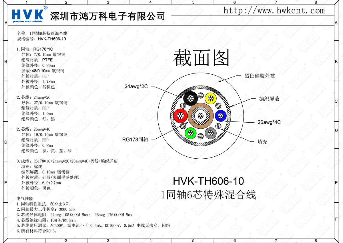 HVK-TH606-10（1同軸6芯特殊混合線）.png