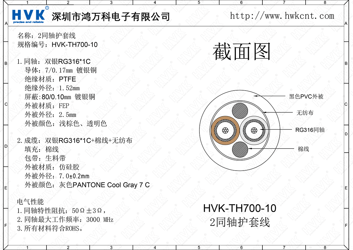 HVK-TH700-10（2同軸護(hù)套線）.png