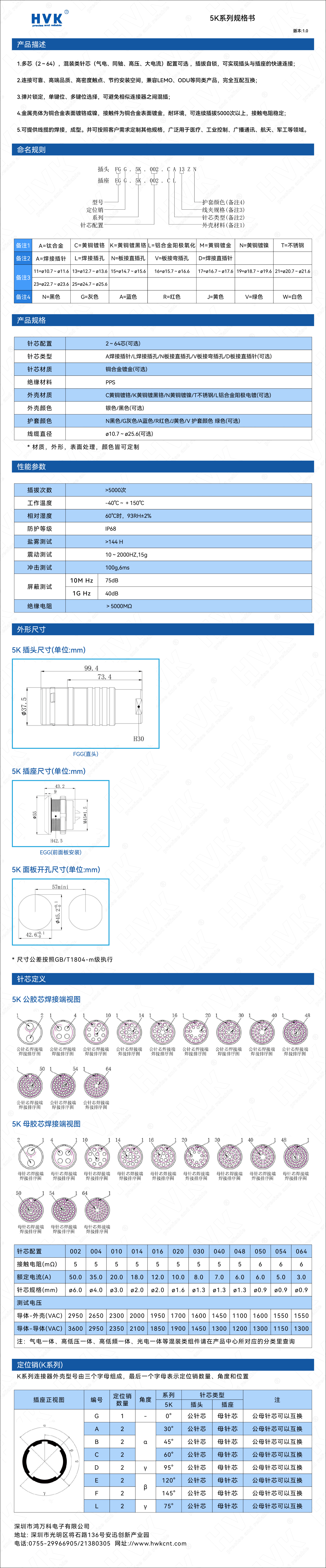 5K 規(guī)格書（水印）.jpg